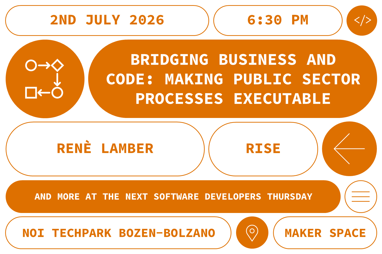 Software Developers Thursday