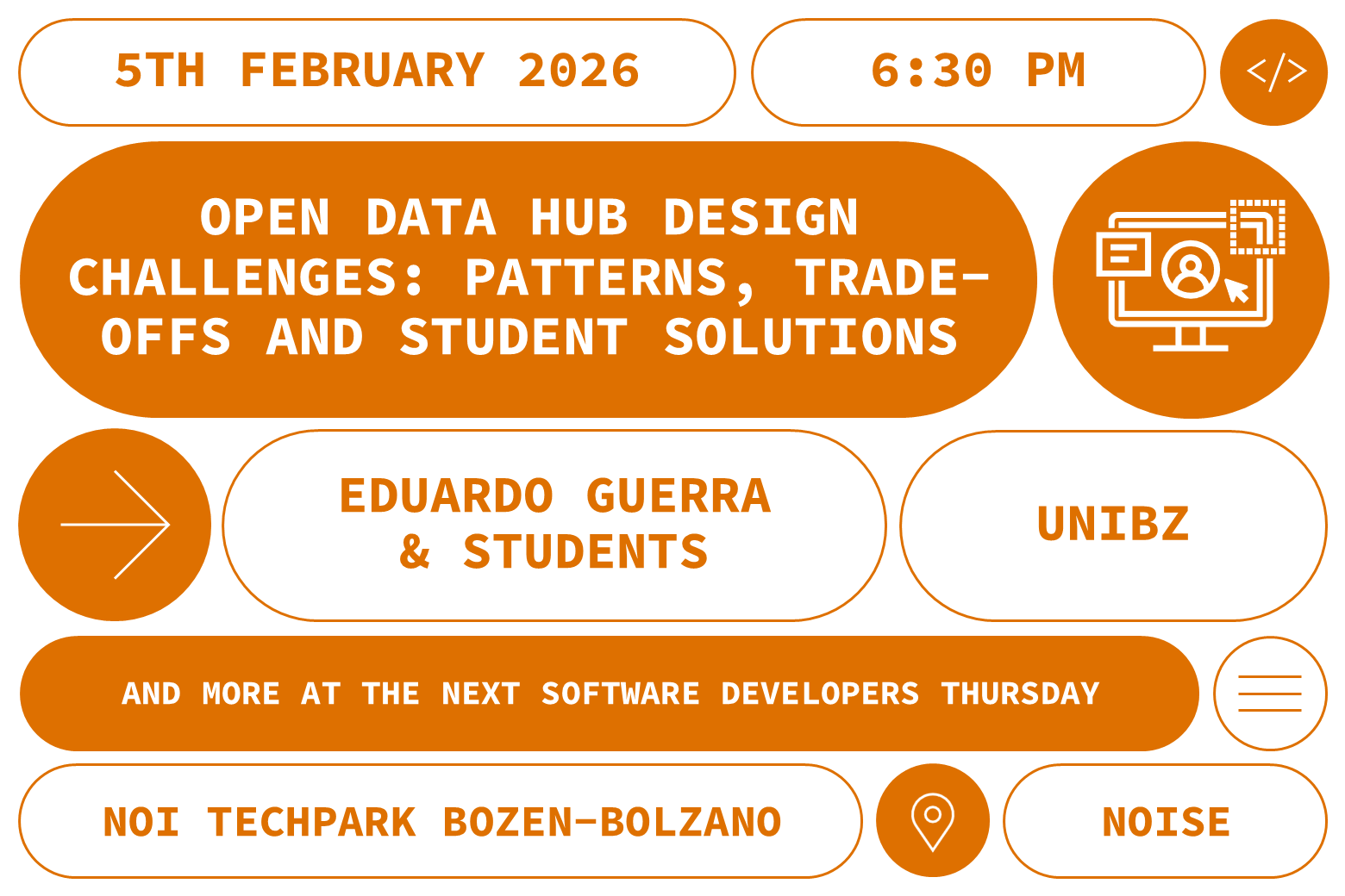 Software Developers Thursday