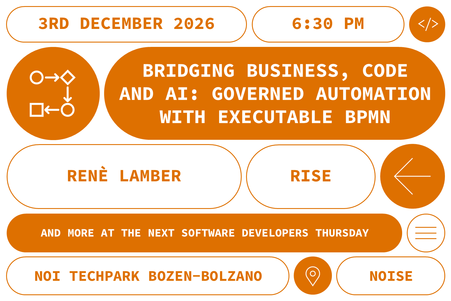 Software Developers Thursday