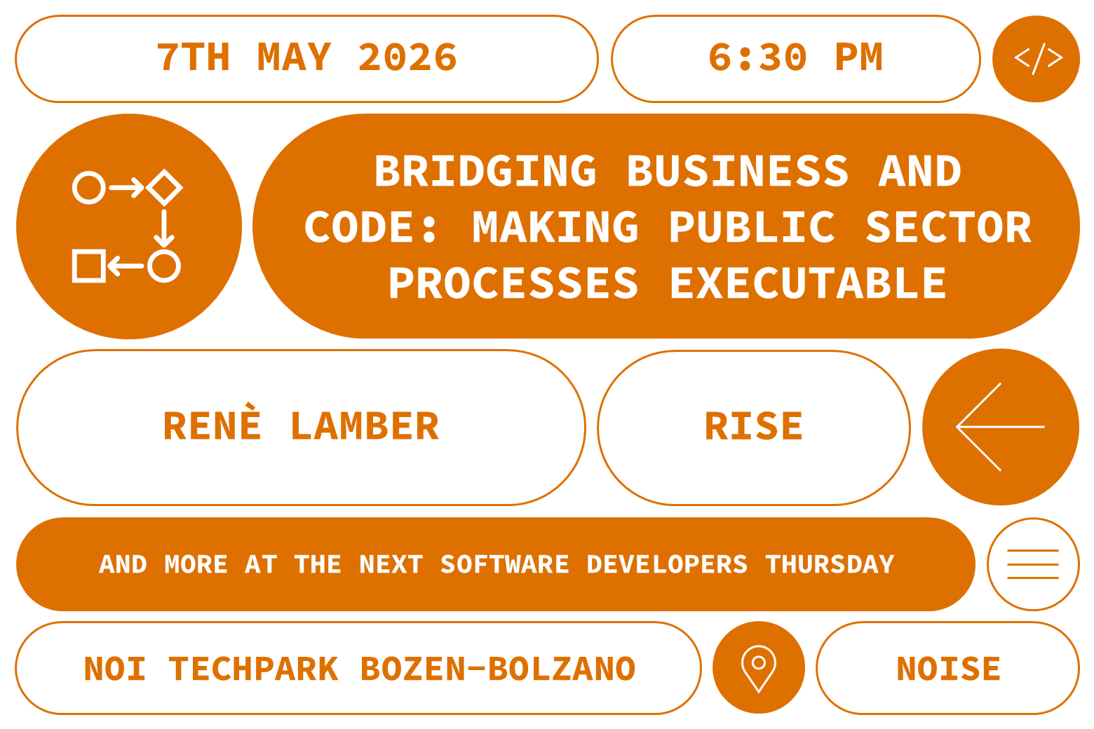 Software Developers Thursday