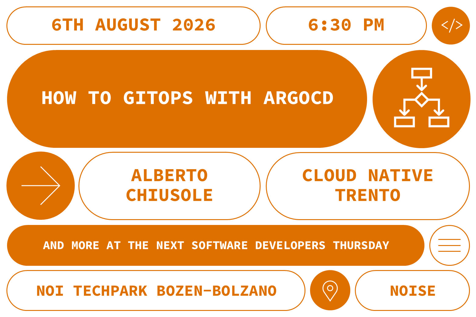 Software Developers Thursday