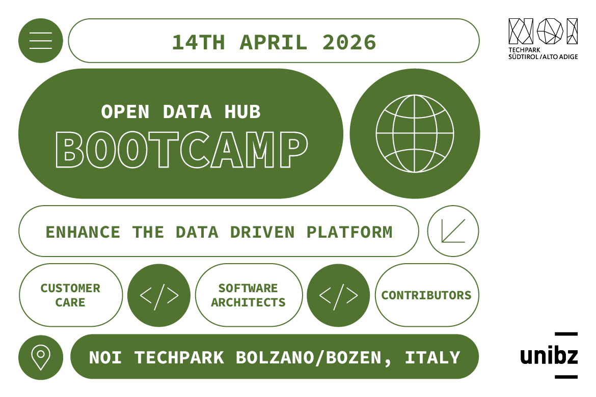 Open Data Hub Bootcamp